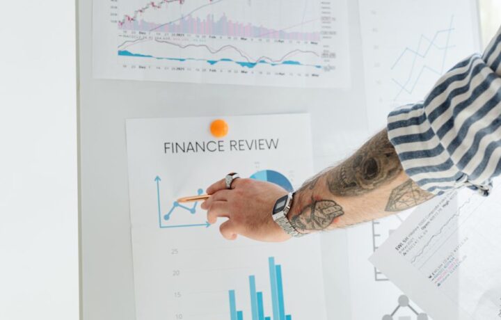 A person with tattooed arms presenting financial data using charts and graphs on a whiteboard.
