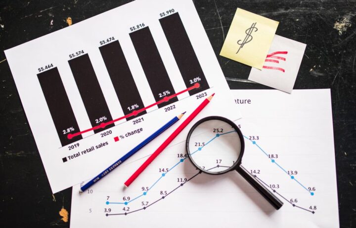 Charts and graphs highlighting retail sales growth, utilizing a magnifying glass for detail.