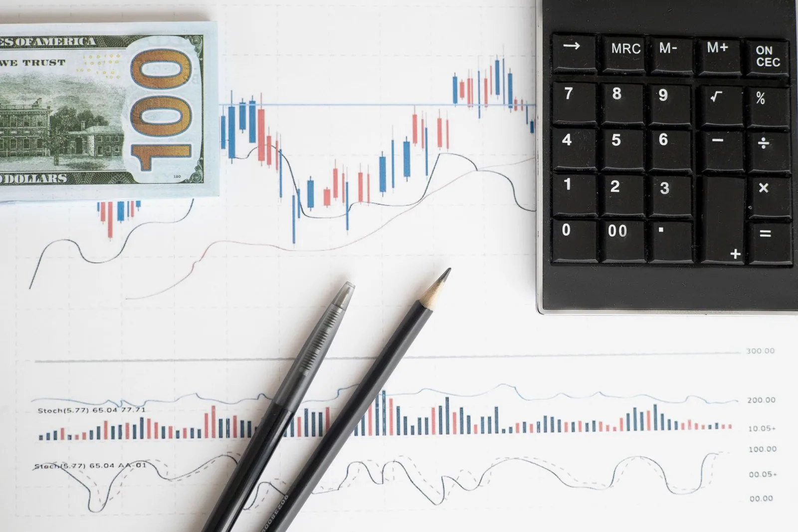 Espaço de análise de ações com gráficos, calculadora e moedas, ilustrando a importância do planejamento financeiro