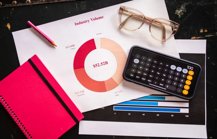 Gráficos de negócios, uma calculadora e óculos sobre uma mesa, representando a gestão financeira eficaz